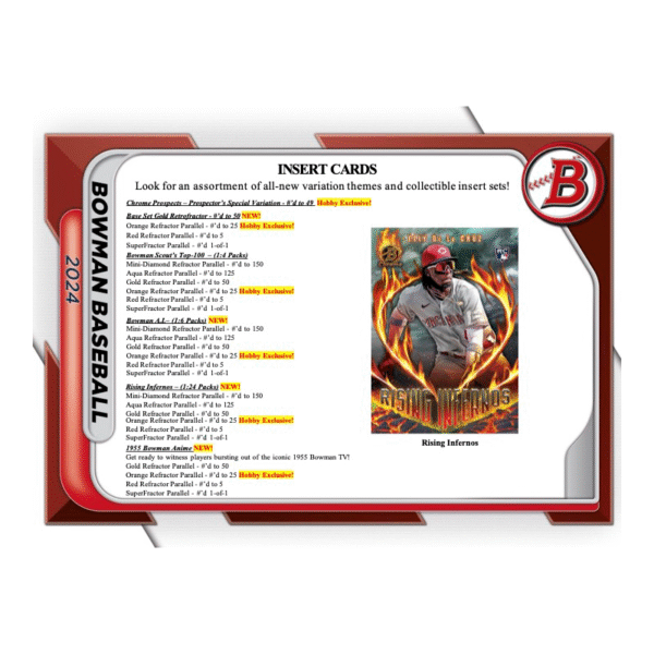 2024 Bowman Baseball Hobby Box - Image 4